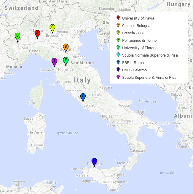 HBP Italian Units map